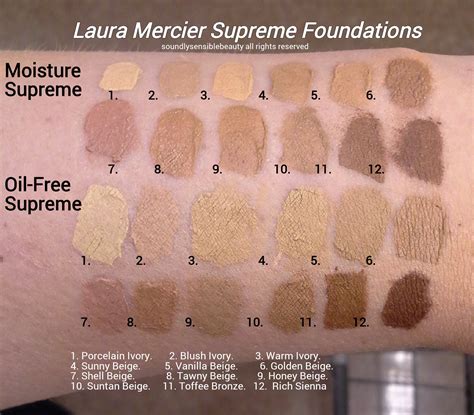 laura mercier foundation color match.